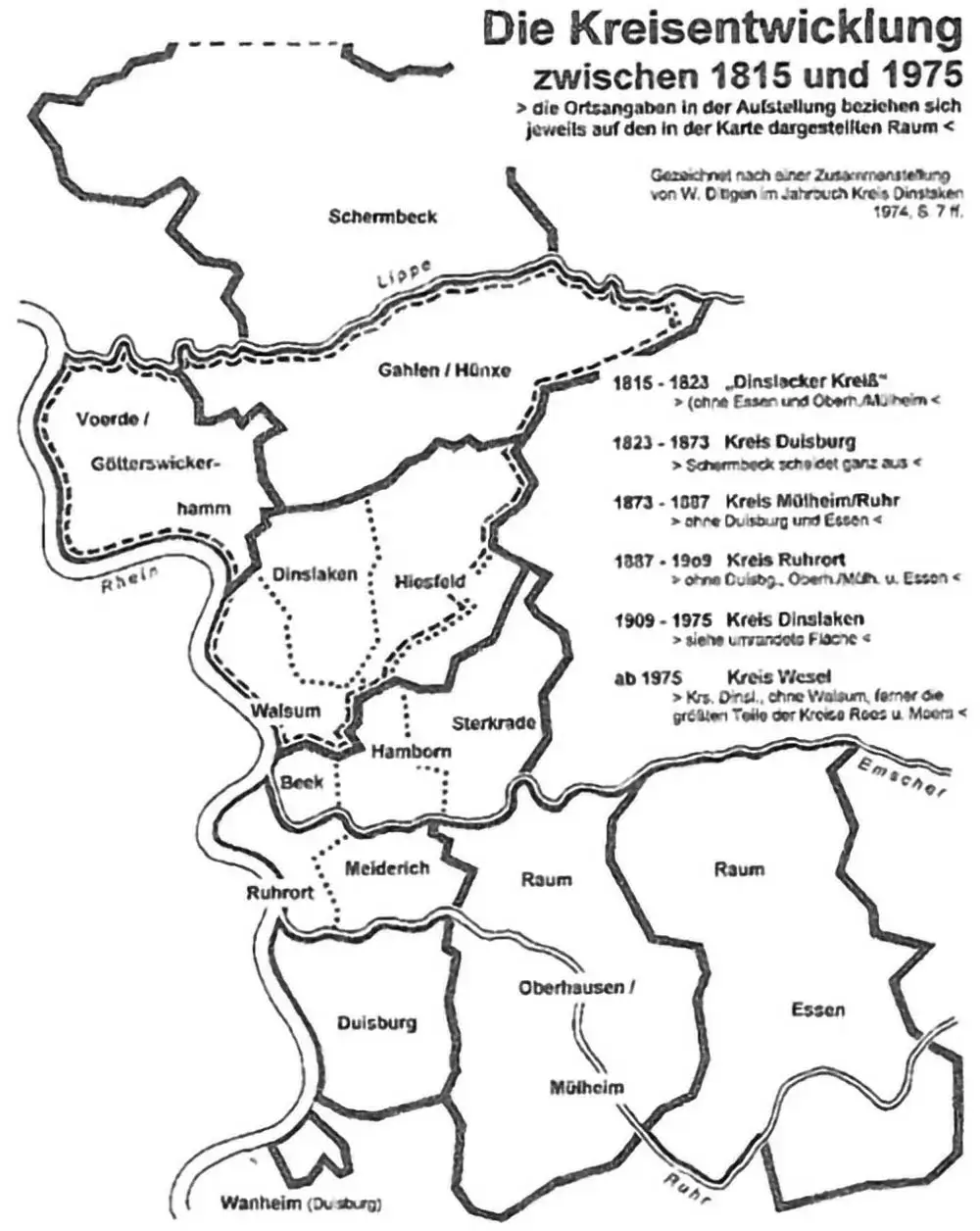 Die Kreisentwicklung zwischen 1815 und 1975